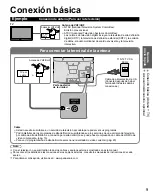 Preview for 9 page of Panasonic Viera X24 Manual De Instrucciones