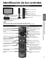 Preview for 11 page of Panasonic Viera X24 Manual De Instrucciones