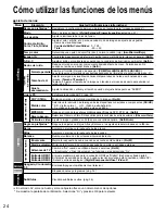 Preview for 24 page of Panasonic Viera X24 Manual De Instrucciones