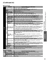 Preview for 25 page of Panasonic Viera X24 Manual De Instrucciones