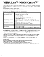 Preview for 26 page of Panasonic Viera X24 Manual De Instrucciones