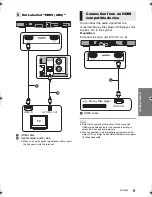 Preview for 9 page of Panasonic VieraLink SC-ALL30T Operating Instructions Manual