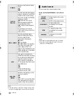 Preview for 22 page of Panasonic VieraLink SC-ALL30T Operating Instructions Manual