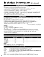 Preview for 42 page of Panasonic VIERALink TH 42PX80U Operating Instructions Manual