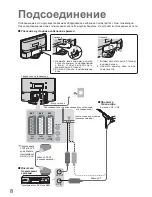 Предварительный просмотр 8 страницы Panasonic Vieta TX-26LX600P (Russian) 