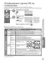 Предварительный просмотр 21 страницы Panasonic Vieta TX-26LX600P (Russian) 