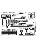 Preview for 17 page of Panasonic Vieta TX-26LXD70A Operating Instructions Manual