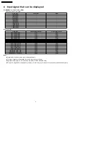 Preview for 6 page of Panasonic Vieta TX-26LXD70A Service Manual