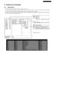 Preview for 7 page of Panasonic Vieta TX-26LXD70A Service Manual