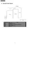 Preview for 8 page of Panasonic Vieta TX-26LXD70A Service Manual