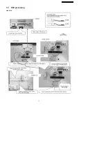 Preview for 11 page of Panasonic Vieta TX-26LXD70A Service Manual