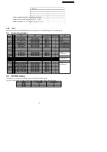 Preview for 19 page of Panasonic Vieta TX-26LXD70A Service Manual