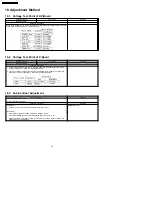 Preview for 20 page of Panasonic Vieta TX-26LXD70A Service Manual