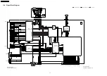 Preview for 34 page of Panasonic Vieta TX-26LXD70A Service Manual