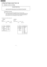 Preview for 64 page of Panasonic Vieta TX-26LXD70A Service Manual