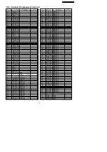 Preview for 65 page of Panasonic Vieta TX-26LXD70A Service Manual