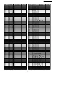 Preview for 67 page of Panasonic Vieta TX-26LXD70A Service Manual