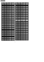 Preview for 74 page of Panasonic Vieta TX-26LXD70A Service Manual