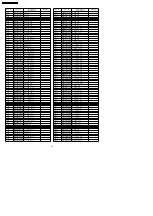 Preview for 76 page of Panasonic Vieta TX-26LXD70A Service Manual