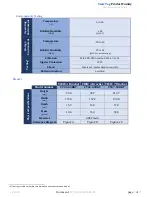 Preview for 8 page of Panasonic VIEW 3 Product Family Specification & User Information Manual