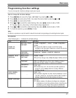 Preview for 21 page of Panasonic VL-CM850A Operating Instructions Manual