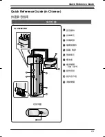 Preview for 23 page of Panasonic VL-CM850BX Operating Instructions Manual