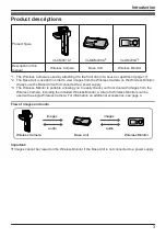 Preview for 3 page of Panasonic VL-CM851A Operating Instructions Manual