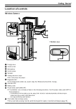 Preview for 11 page of Panasonic VL-CM851A Operating Instructions Manual