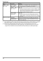 Preview for 28 page of Panasonic VL-CM851A Operating Instructions Manual