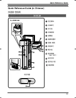 Preview for 33 page of Panasonic VL-CM851BX Operating Instructions Manual