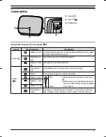 Preview for 19 page of Panasonic VL-FKD2EX Getting Started