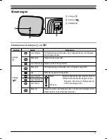 Preview for 31 page of Panasonic VL-FKD2EX Getting Started