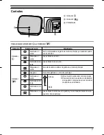 Preview for 55 page of Panasonic VL-FKD2EX Getting Started