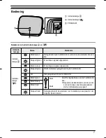 Предварительный просмотр 67 страницы Panasonic VL-FKD2EX Getting Started