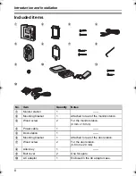 Предварительный просмотр 8 страницы Panasonic VL-G201 Installation And Operation Manual