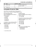 Preview for 9 page of Panasonic VL-G201 Installation And Operation Manual