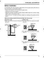 Предварительный просмотр 13 страницы Panasonic VL-G201 Installation And Operation Manual