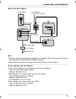 Предварительный просмотр 15 страницы Panasonic VL-G201 Installation And Operation Manual