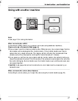 Предварительный просмотр 27 страницы Panasonic VL-G201 Installation And Operation Manual