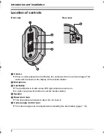 Preview for 6 page of Panasonic VL-GC001A Installation And Operation Manual