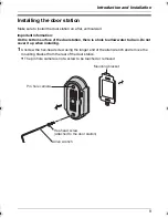 Preview for 9 page of Panasonic VL-GC001A Installation And Operation Manual