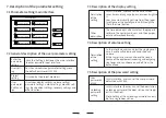 Предварительный просмотр 9 страницы Panasonic VL-GC3700BX Operation Instruction Manual