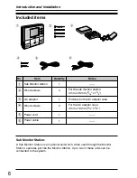 Preview for 6 page of Panasonic VL-GM001 Installation And Operation Manual