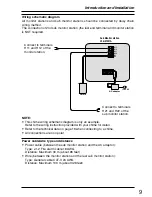 Preview for 9 page of Panasonic VL-GM001 Installation And Operation Manual