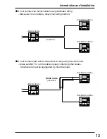 Предварительный просмотр 13 страницы Panasonic VL-GM301A Installation And Operation Manual