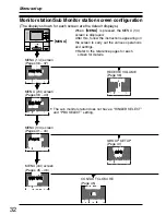 Предварительный просмотр 32 страницы Panasonic VL-GM301A Installation And Operation Manual