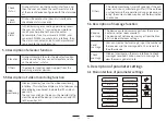 Preview for 8 page of Panasonic VL-MC3000BX Operation Instruction Manual