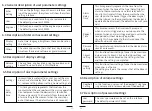 Preview for 9 page of Panasonic VL-MC3000BX Operation Instruction Manual