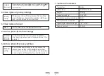 Preview for 10 page of Panasonic VL-MC3000BX Operation Instruction Manual