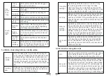 Preview for 17 page of Panasonic VL-MC3000BX Operation Instruction Manual